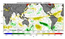 El Niño se aproxima do fim!