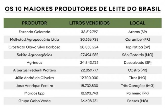 (CRÉDITO: REPRODUÇÃO)