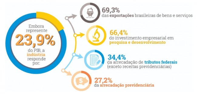 (CRÉDITO: REPRODUÇÃO)