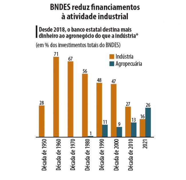 (CRÉDITO: REPRODUÇÃO)