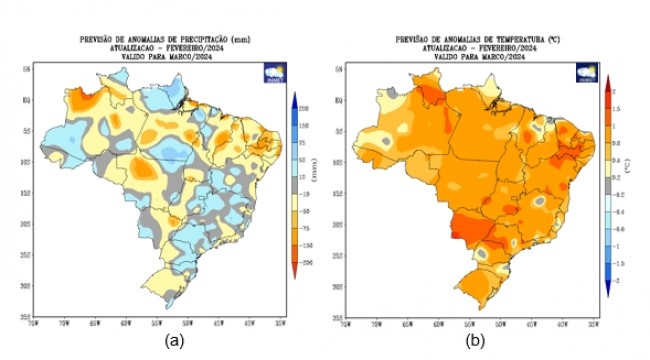 Figura 1: Previsão de anomalias de (a) chuva e (b) temperatura média do ar do modelo climático do Inmet para o mês de março de 2024.