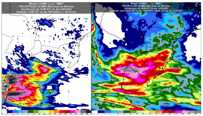 Figura 1. (a) Precipitação acumulada em 48h até sábado (16) pelo modelo Cosmo 2,8 Km e (b) Precipitação acumulada em 168h até quarta-feira (20) pelo modelo Cosmo 7Km.